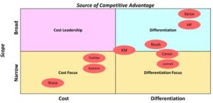 infotrends-managed-it-infrastructure-mps-20150323